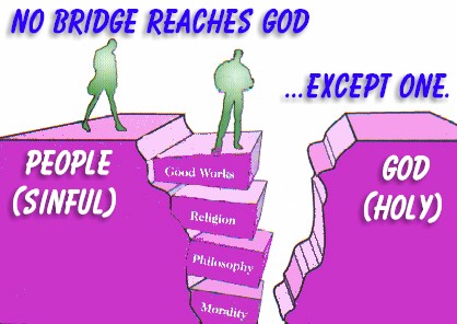 peace with god
